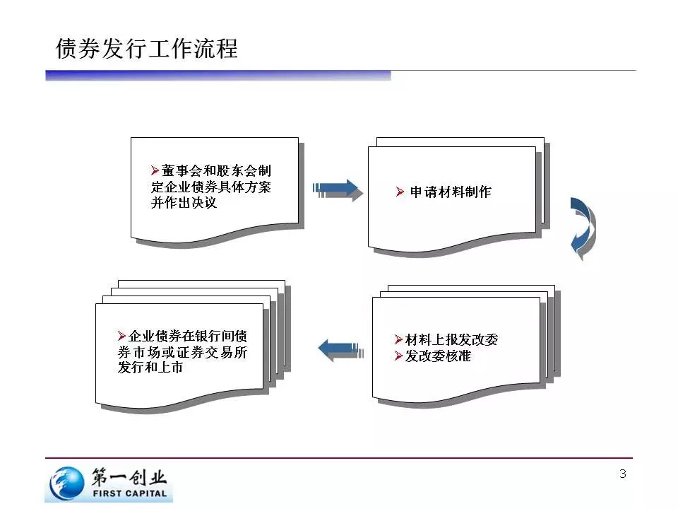 云南省市场监管局召开全省市场监管执法稽查工作暨民生领域“铁拳”行动部署视频会