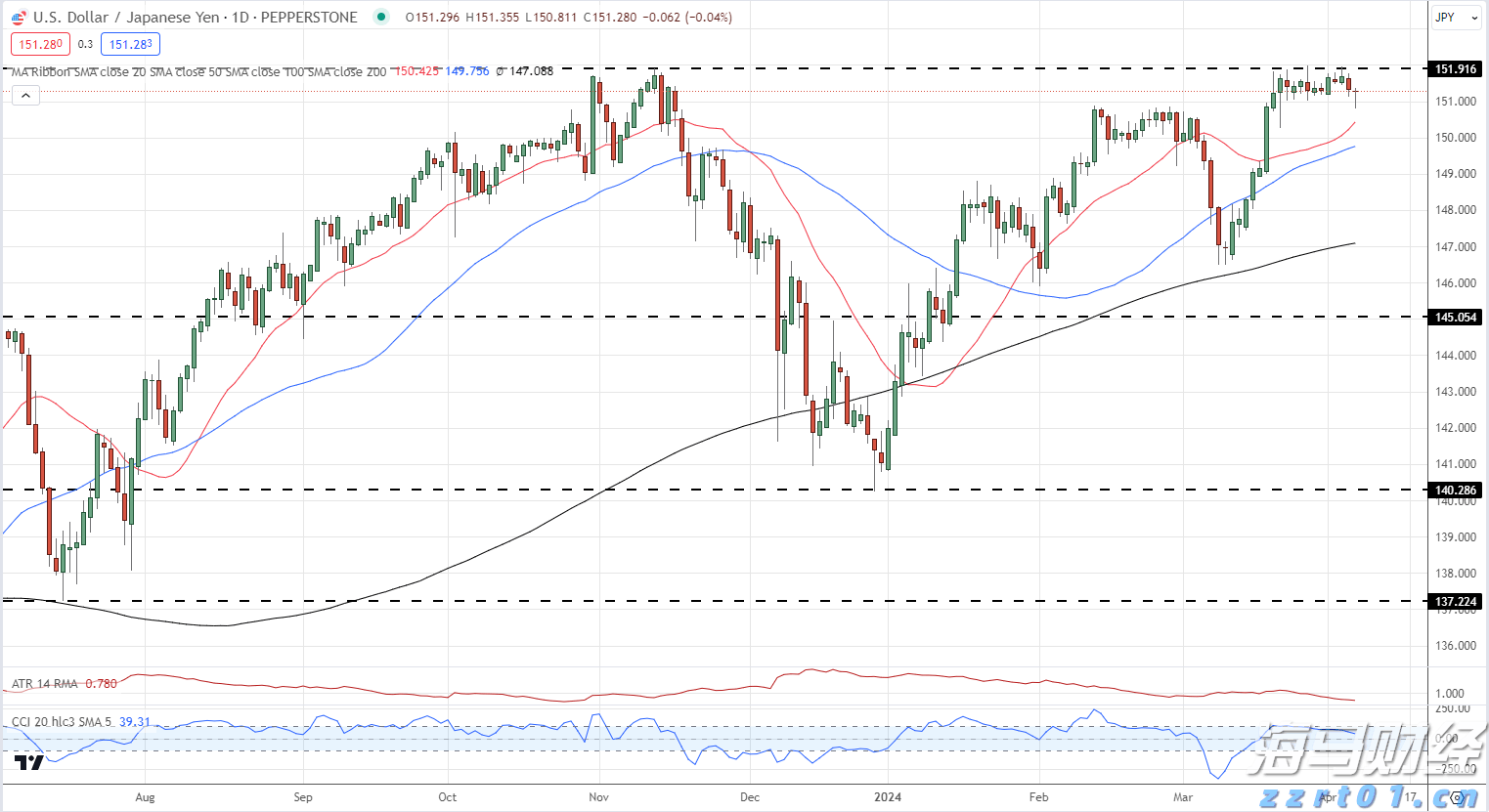 GE Vernova(GEV.US)收购法国软件公司Alteia 以增强电力行业AI解决方案