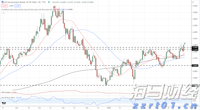 林诗栋、孙颖莎等获得WTT香港总决赛参赛资格