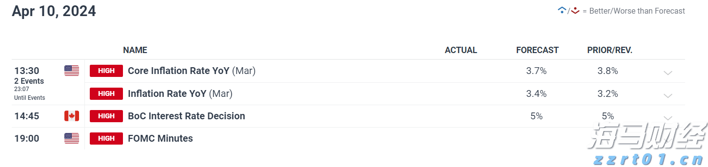 近期事故频发，公安部发出暑期自驾游交通安全预警