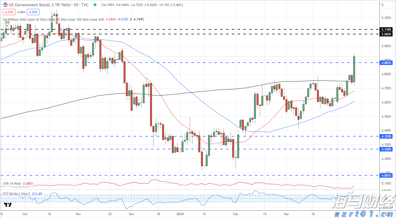 我市为21.28万名住房公积金缴存人结付利息1.2亿元