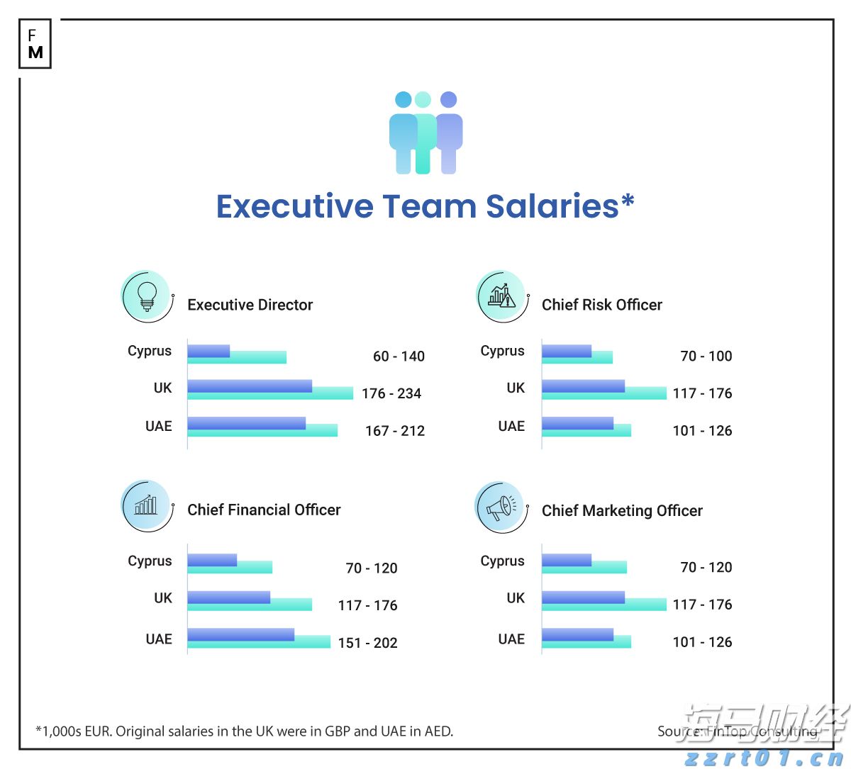 广东22条举措提升知识产权公共服务能力