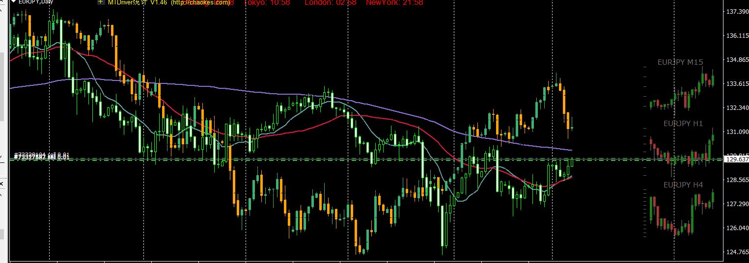 市委政法委召开今年第2次全体会议暨委员述职会议