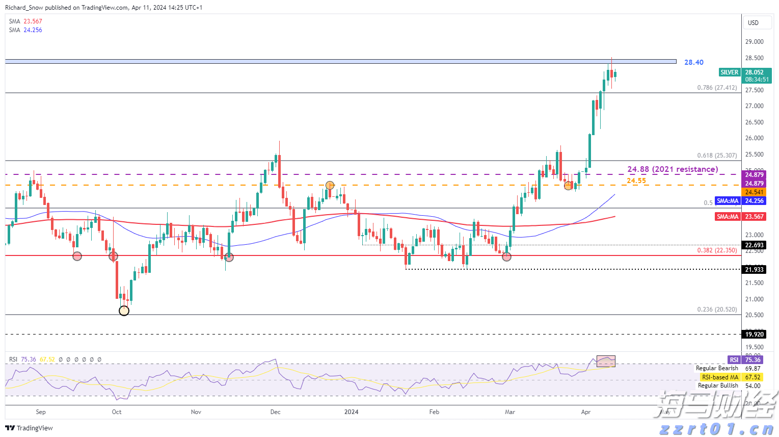 纠正违法行政强制行为，最高法发布涉企行政强制典型案例