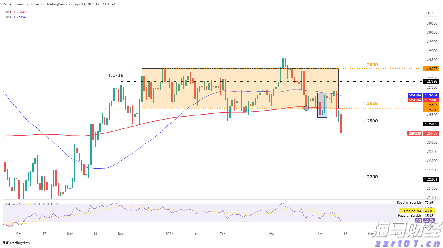 海南省市场监管部门五措施为高考中考保驾护航