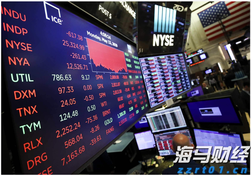 美股动荡一周，高盛对冲基金主管：答案虽多，问题却更多