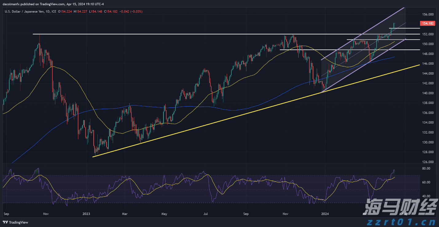 脏贝壳是“洋垃圾”？珍珠商行进口10余吨贝壳被罚50万