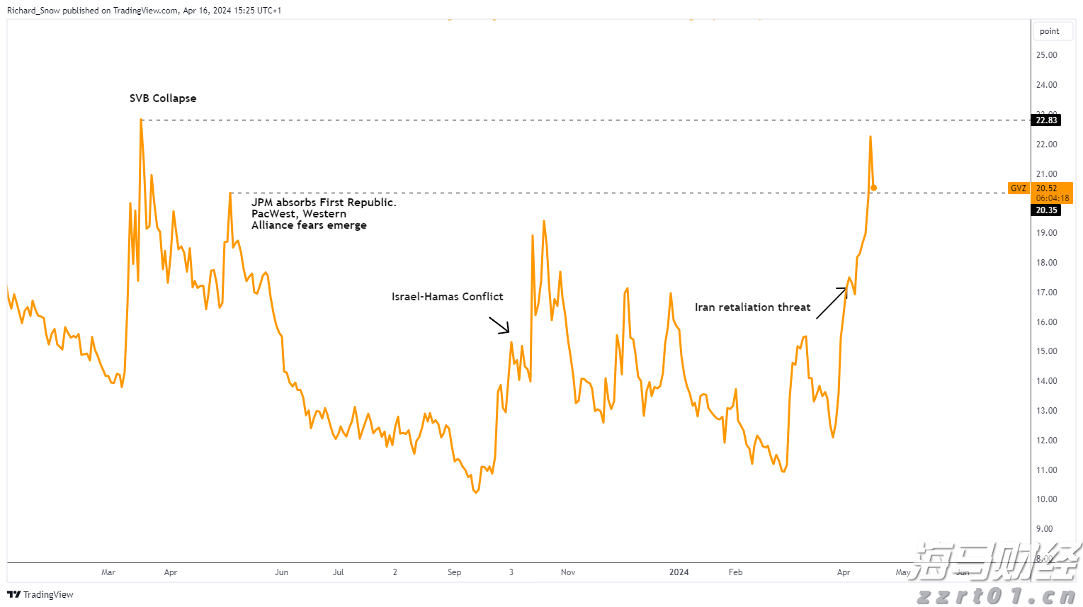 梅州柚果首次出口新西兰