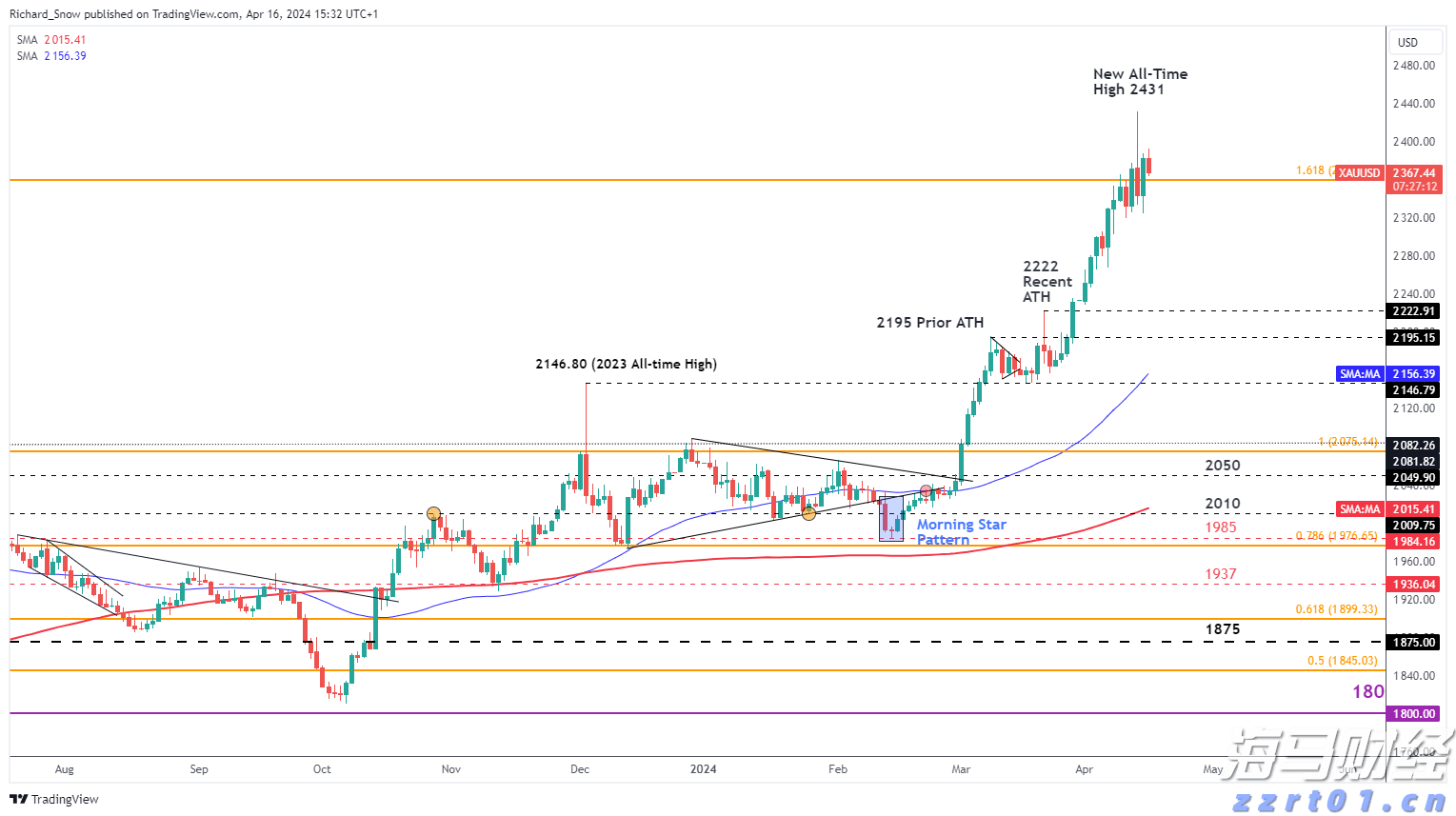 梅州柚果首次出口新西兰