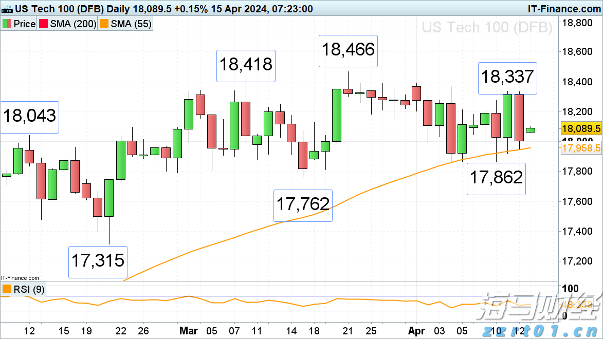 北京：符合条件家庭五环外不再限制购房套数