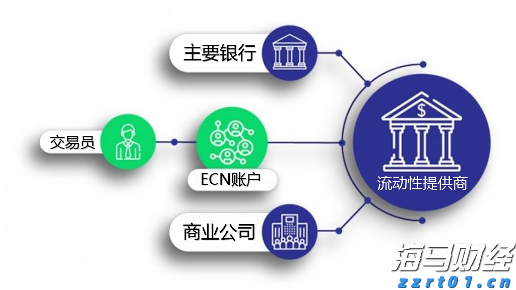 国务院关税税则委员会关于调整对美国进口商品加征关税的公告