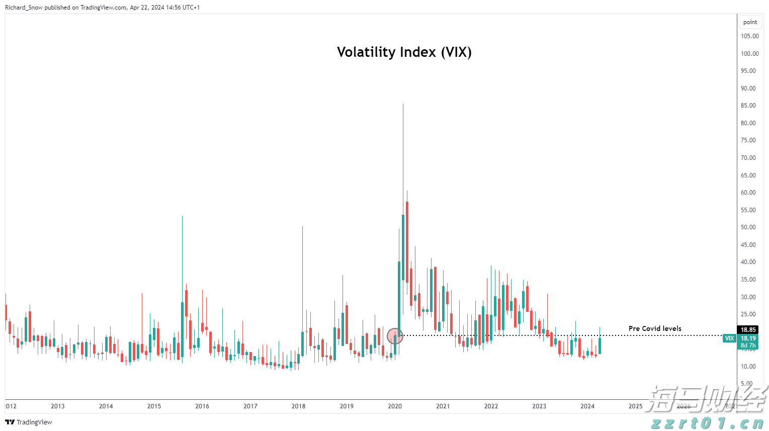 智能网联汽车监管新规向社会公开征求意见