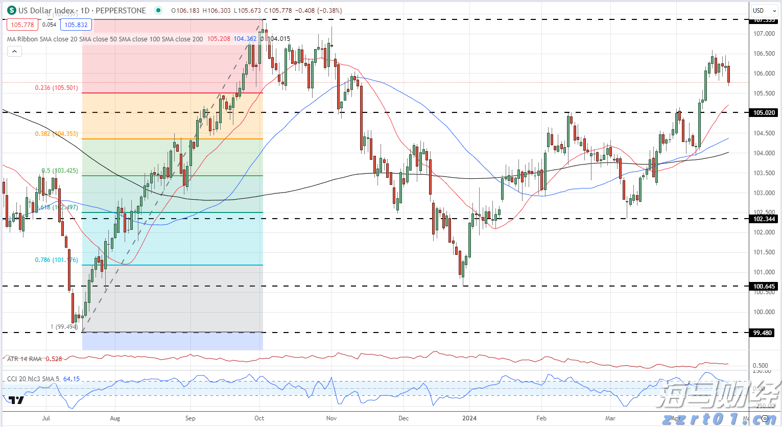 广东田径人才储备足 借力赛事吸引更多苗子加入省队