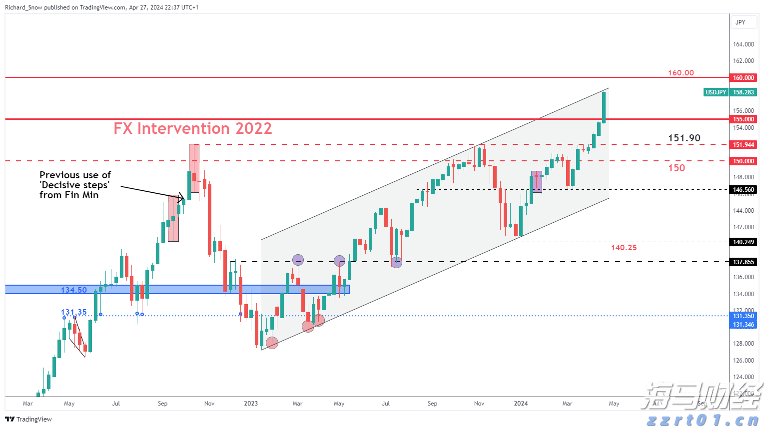 日企并购潮推动摩根大通(JPM.US)创下日本市场利润新高