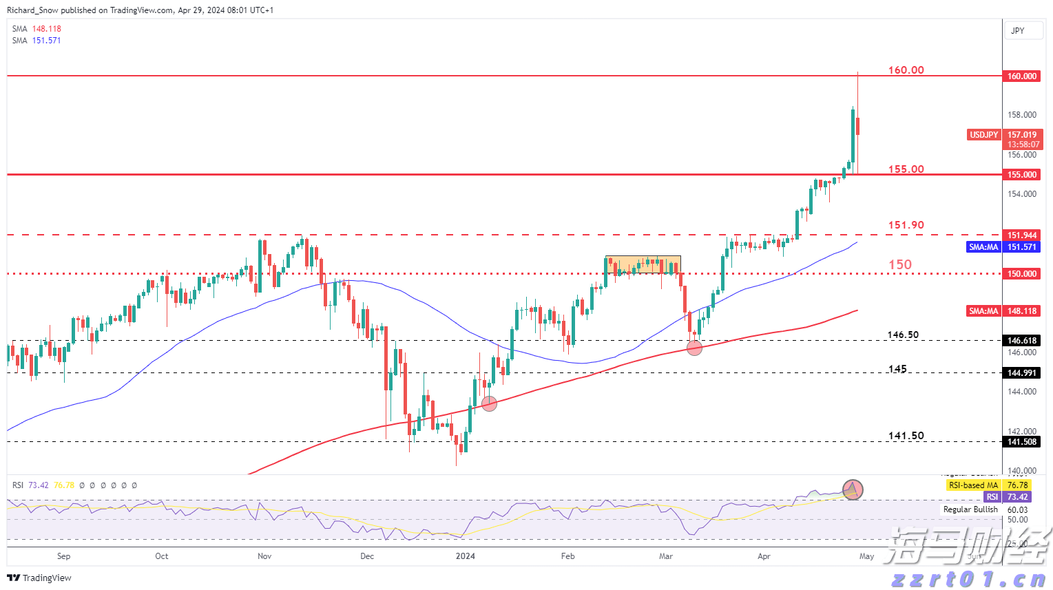安徽“个转企”办理时限压缩至一日