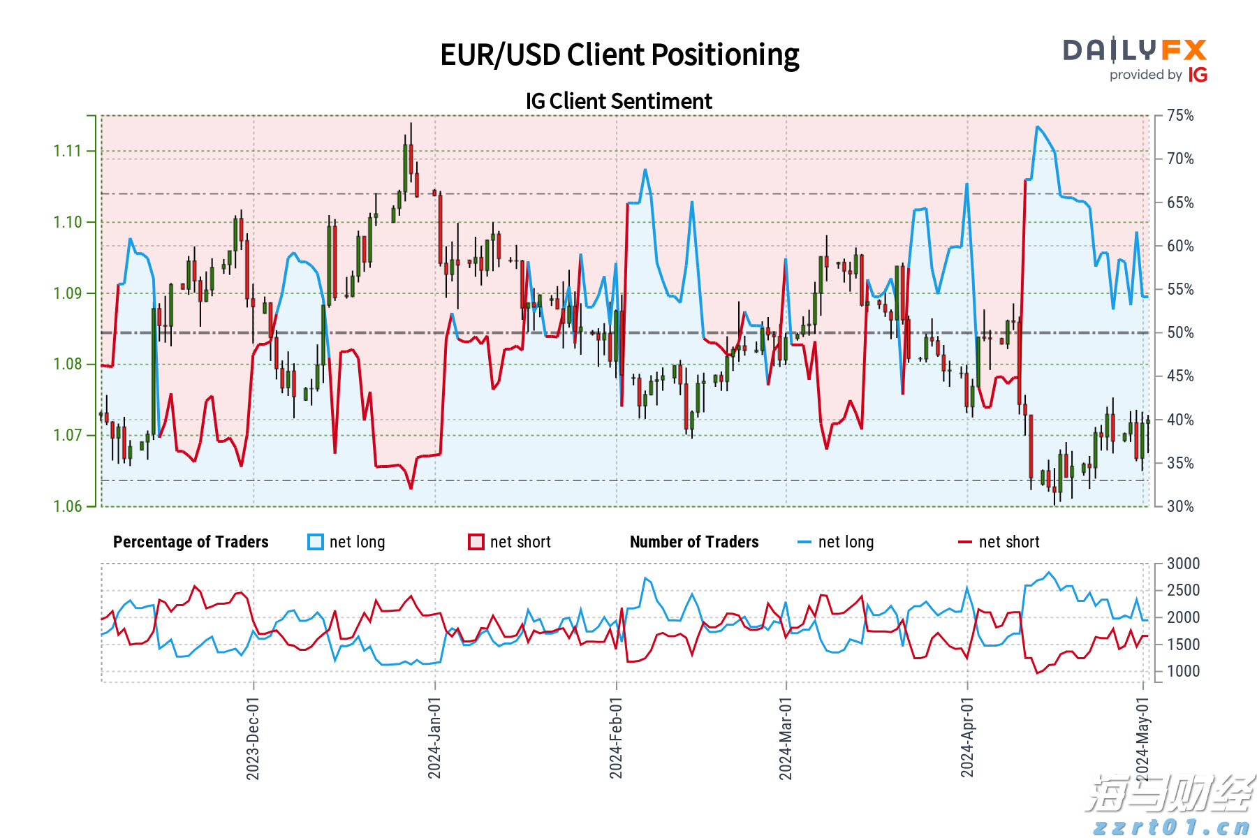 全国首家！北京一“个体网店”完成实体个体工商户变更登记