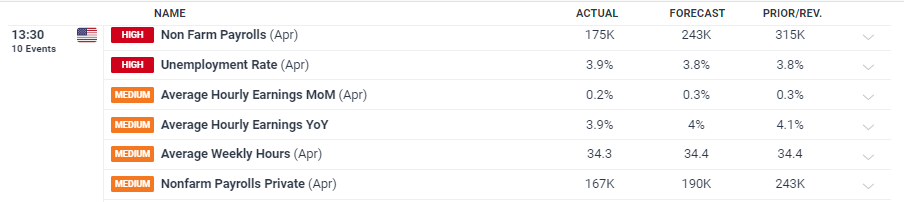 中国工程机械工业协会：7月汽车起重机销售1358台 同比增长9.6%