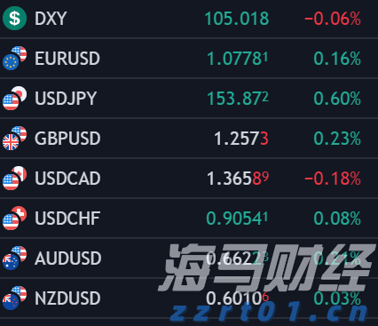 提高公众版权保护意识 共同抵制盗版
