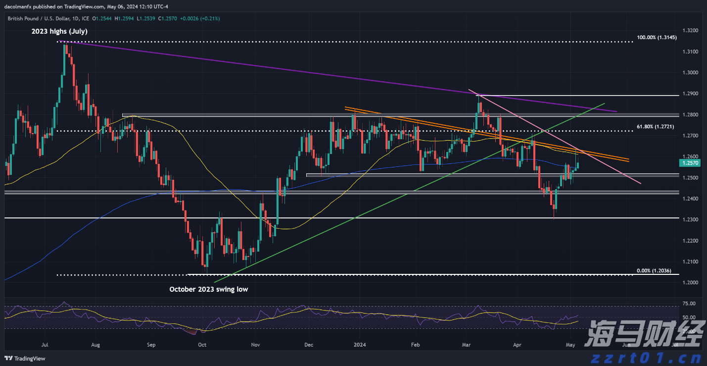 提高公众版权保护意识 共同抵制盗版