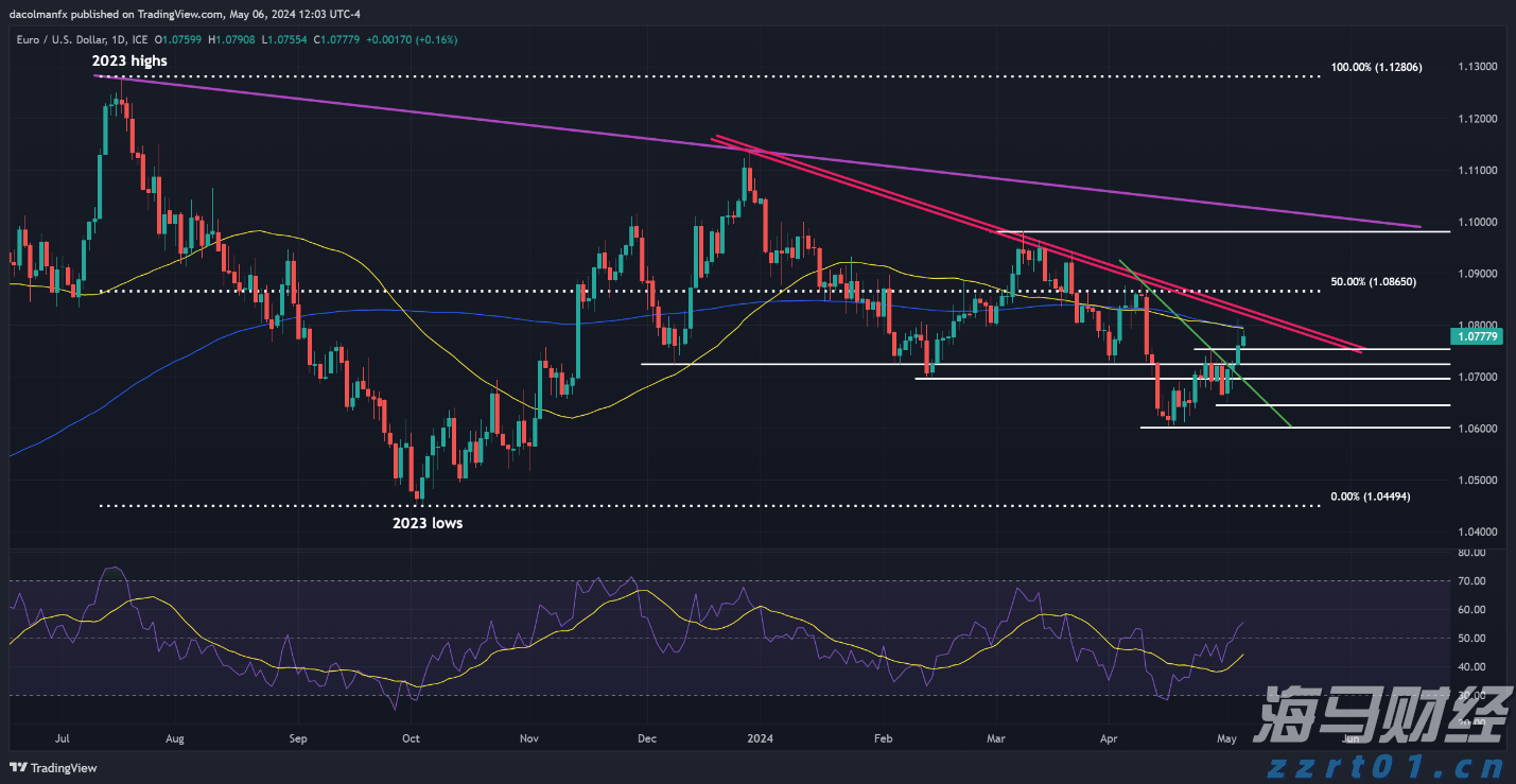 去年1—11月我市新增规上工业企业178家