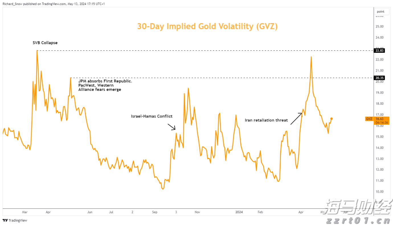民生人寿增持浙商银行 股份超过5% 保险资金频繁举牌需对抗波动