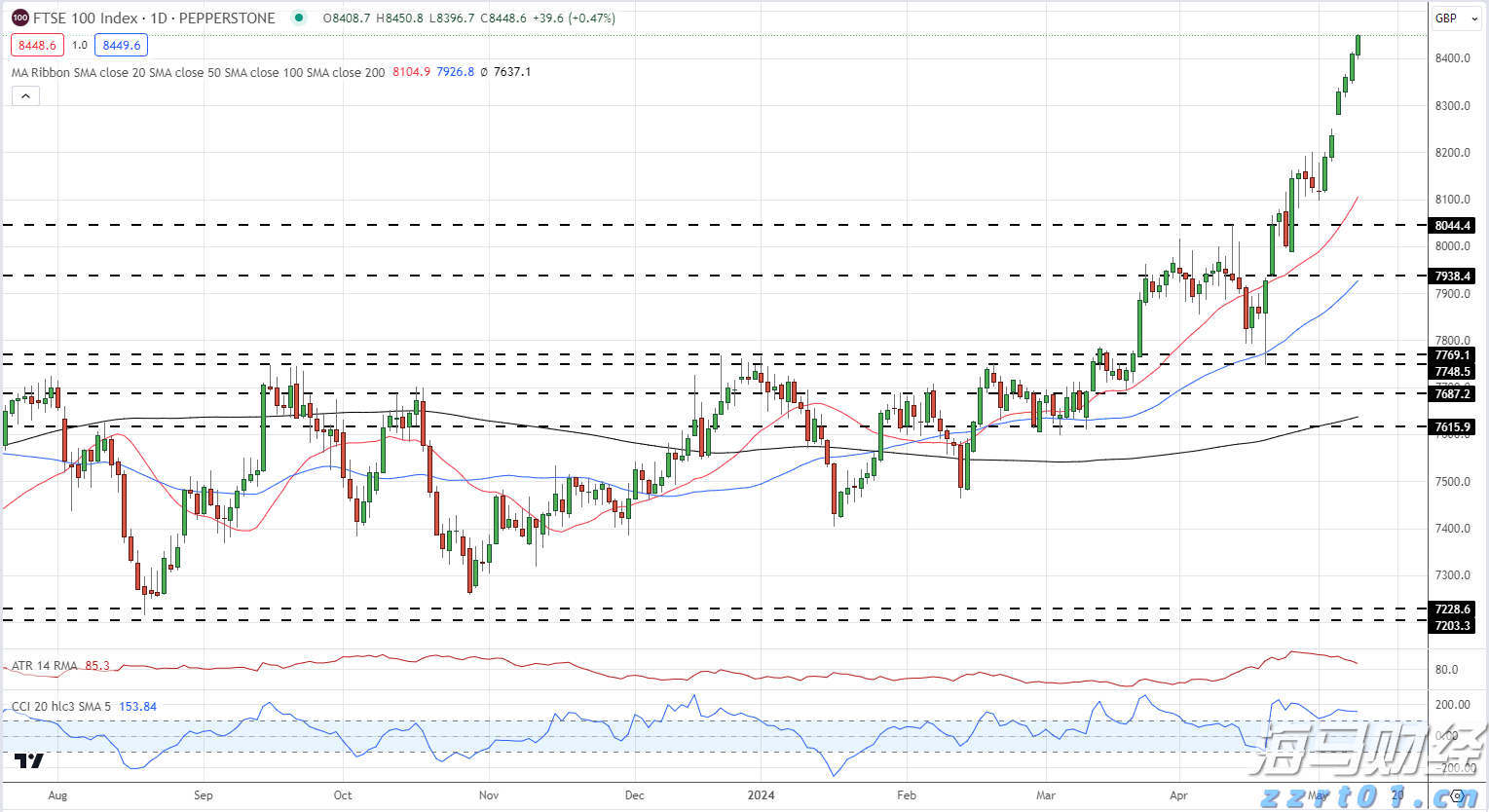 波兰学者:美国自身将成为加征关税最大输家