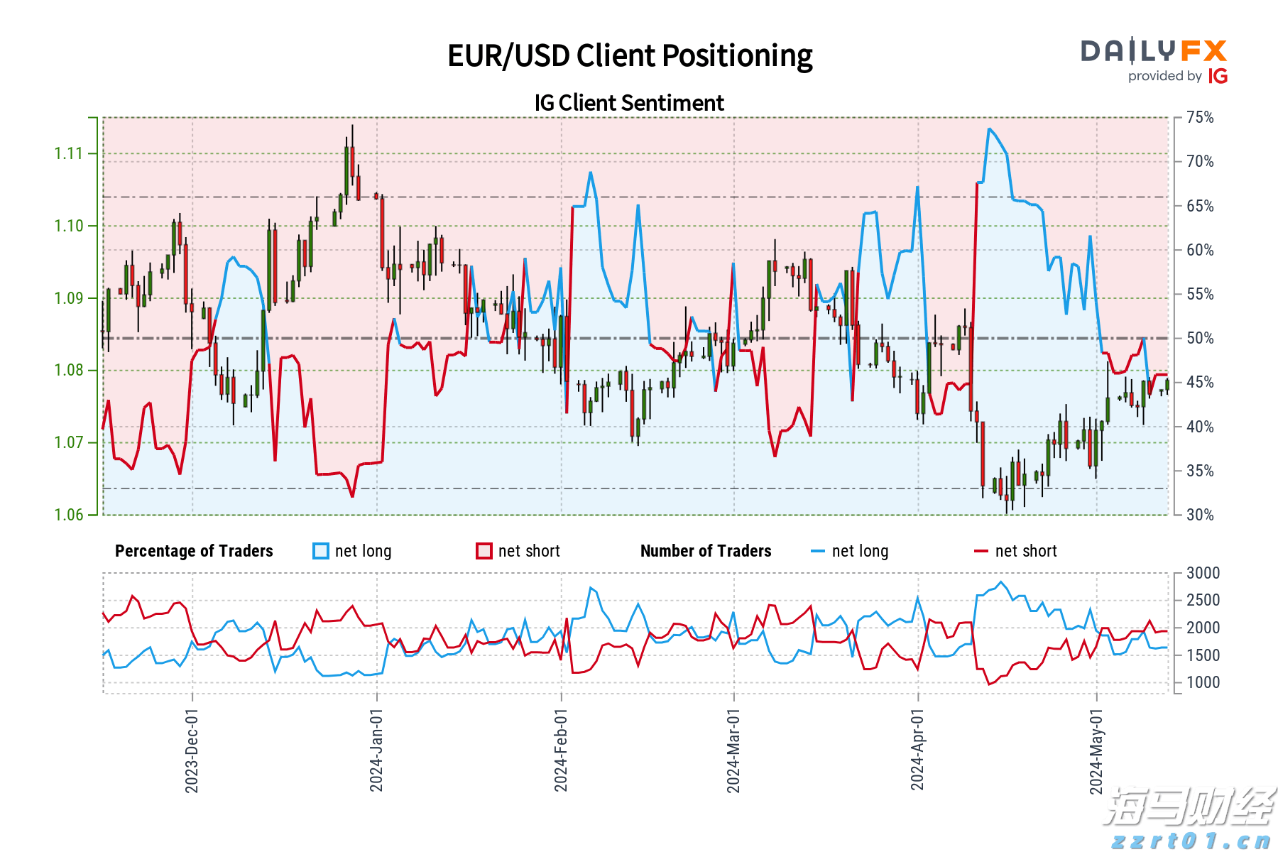 波兰学者:美国自身将成为加征关税最大输家