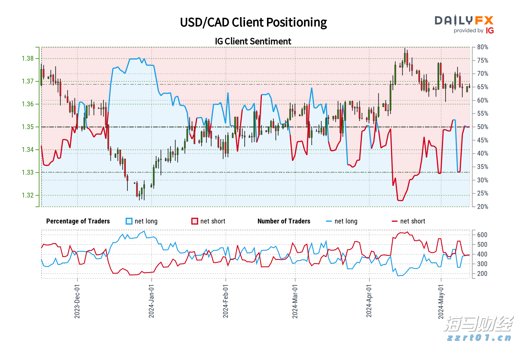 20元观赛！香港残奥项目票价惠民，计划十月发售