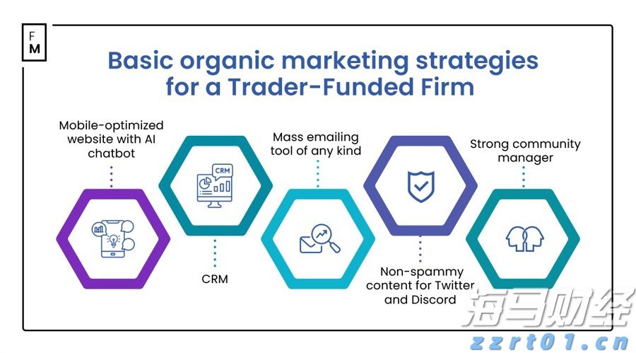 北京：推进经营者集中反垄断审查