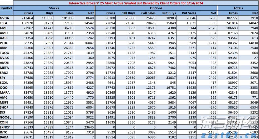 全国档案查询利用服务平台移动端APP上线