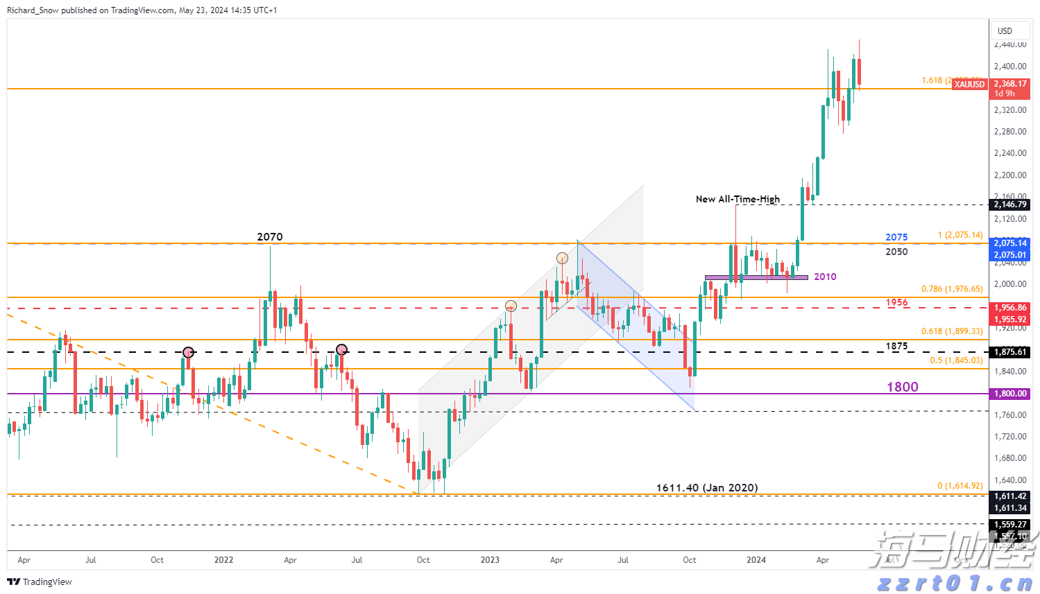 山东烟台推进市场监管体系效能提升