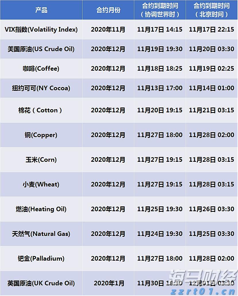 快讯丨全市生态环境保护暨耕地保护和粮食安全工作会议召开