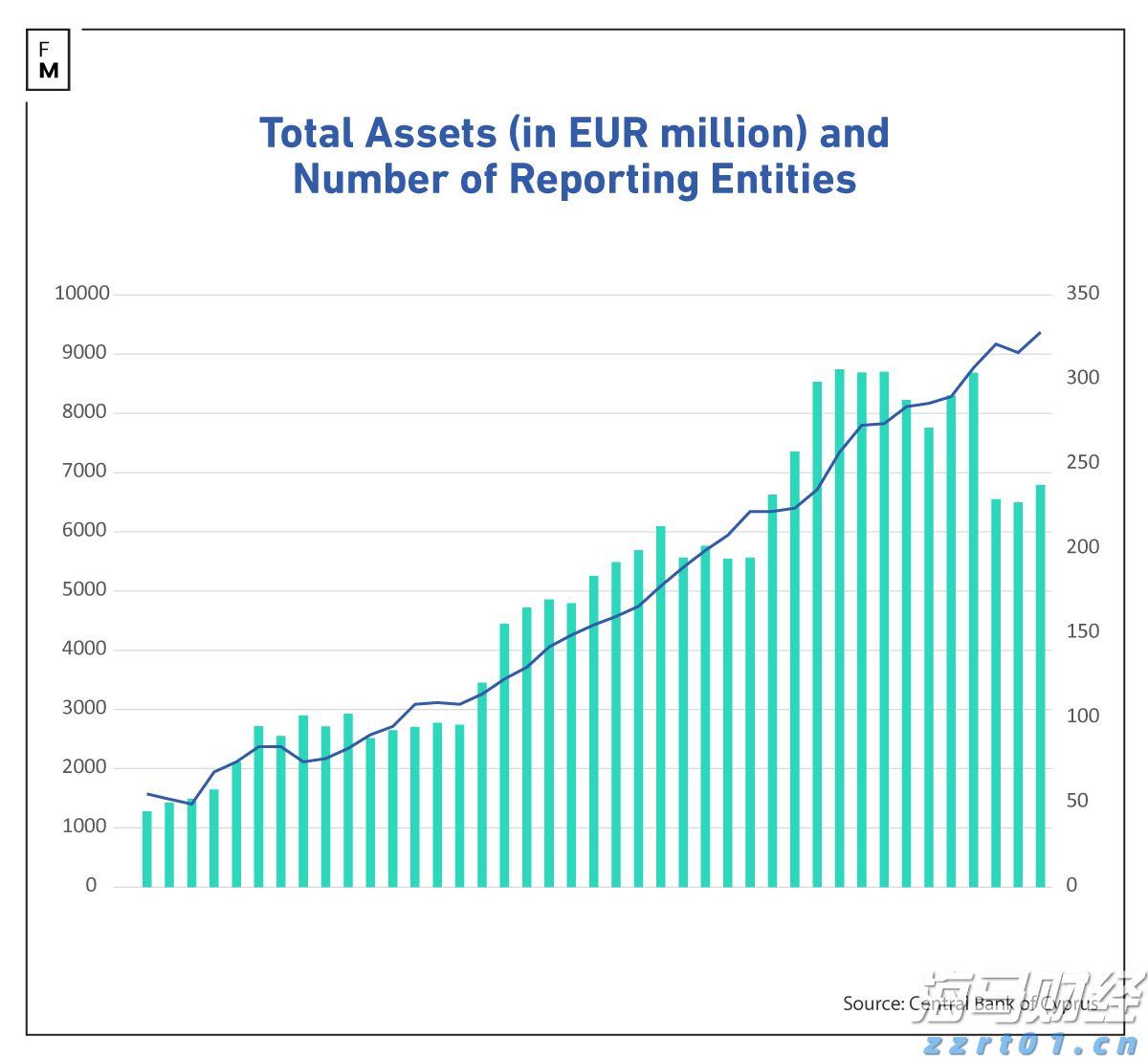 苹果(AAPL.US)加强中东市场布局  launches Apple Store在线商店及应用程序于沙特