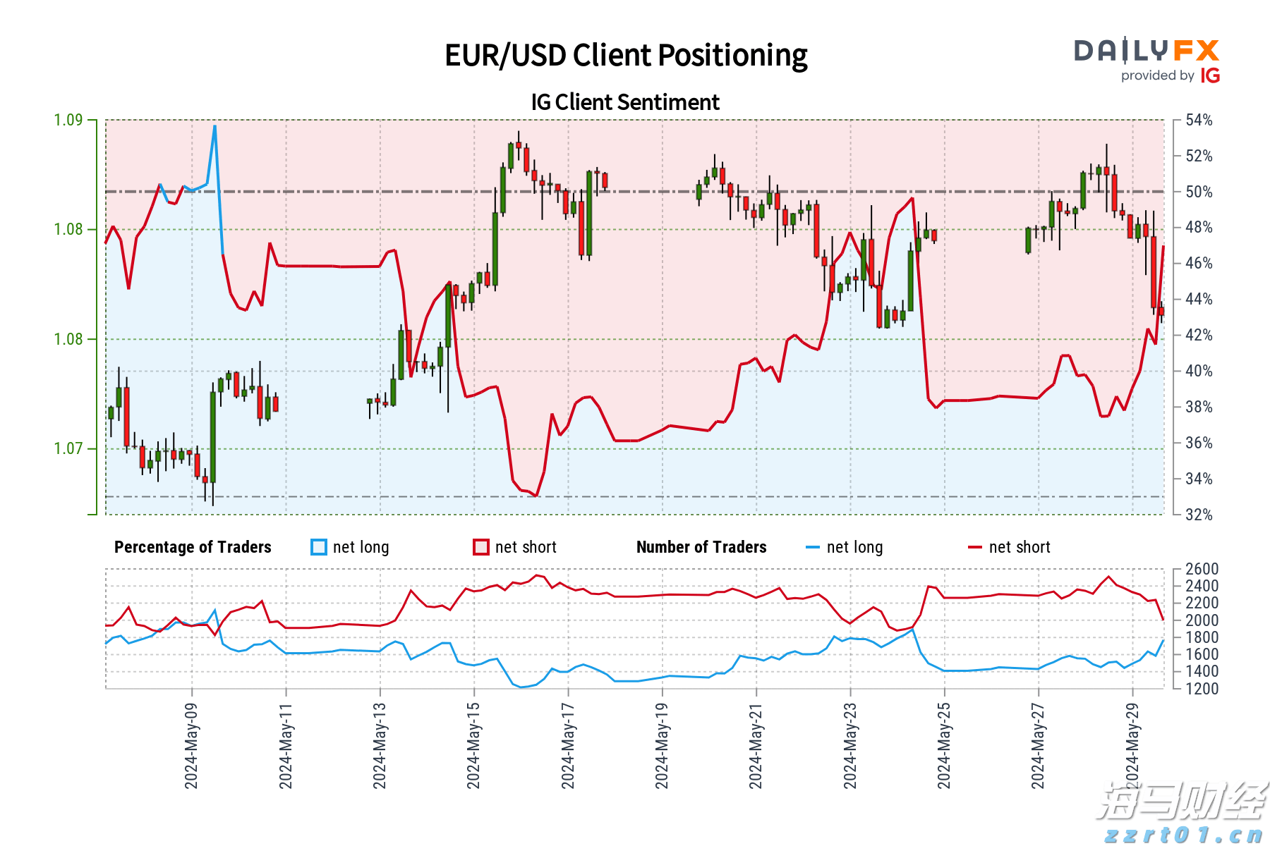 北京市市场监管局推出6项信用修复措施助企纾困成效显著