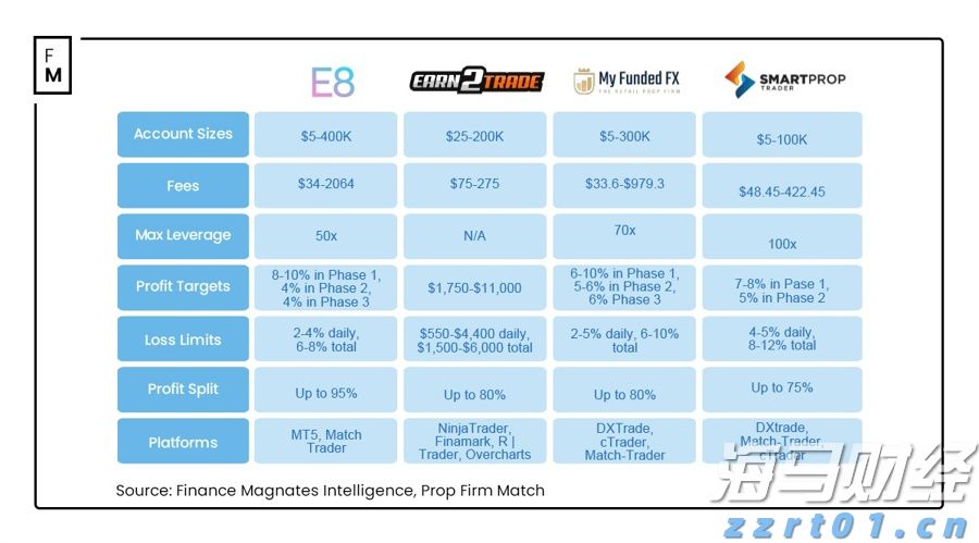 比特币突破12.2万美元逼近历史高位，机构资金流入推动加密市场涨势