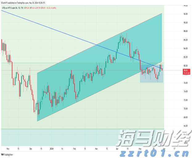 珠海这场展览把“隐秘而伟大”讲给你听