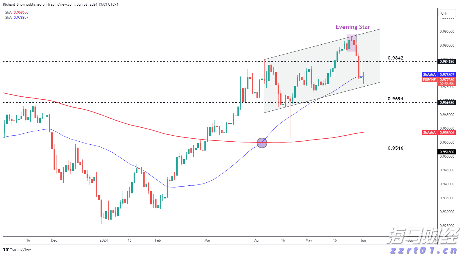工行庐江四牌楼支行驱车三十公里送服务情暖农民工