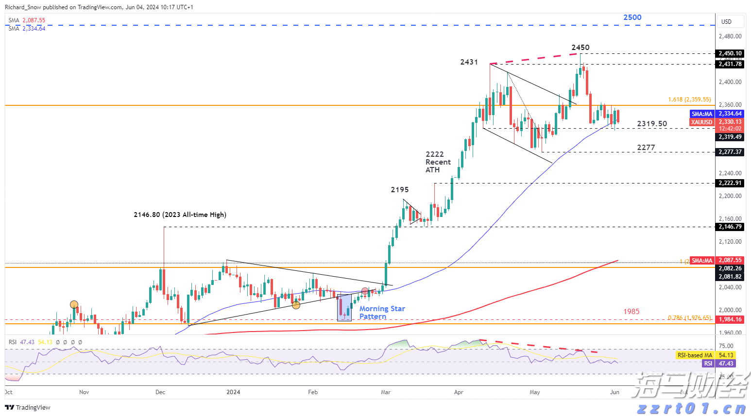 民生证券：内部分歧将成为7月美联储议息会议的焦点