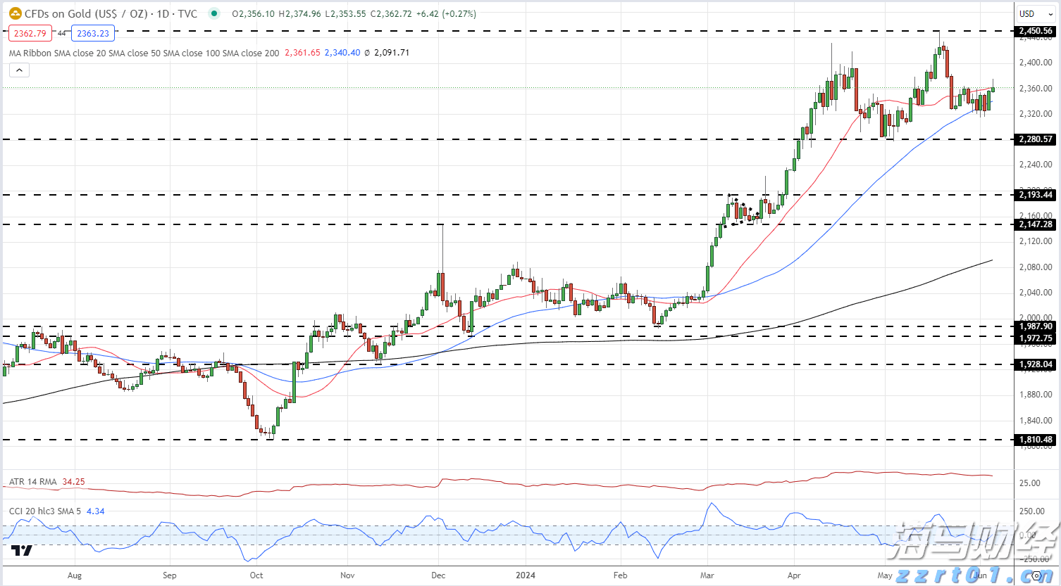 青海省市场监管局开展食品生产领域风险隐患防控专项行动 切实保障源头食品安全