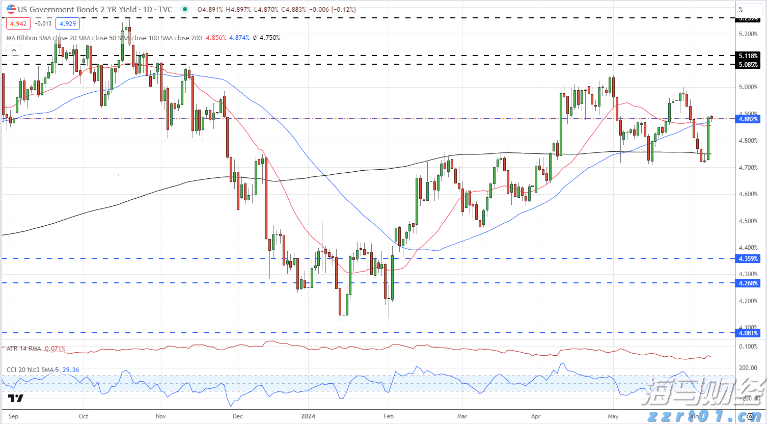  中汽协：上半年中国品牌乘用车销售达927万辆 同比增长25%