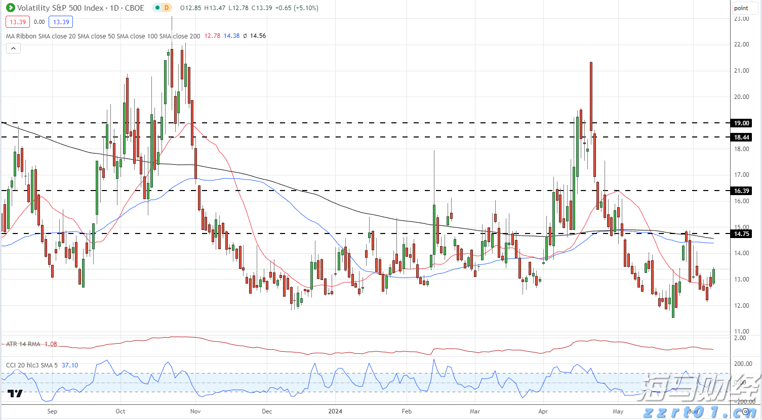 “抖音足球嘉年华”广西站交叉预选赛圆满结束
