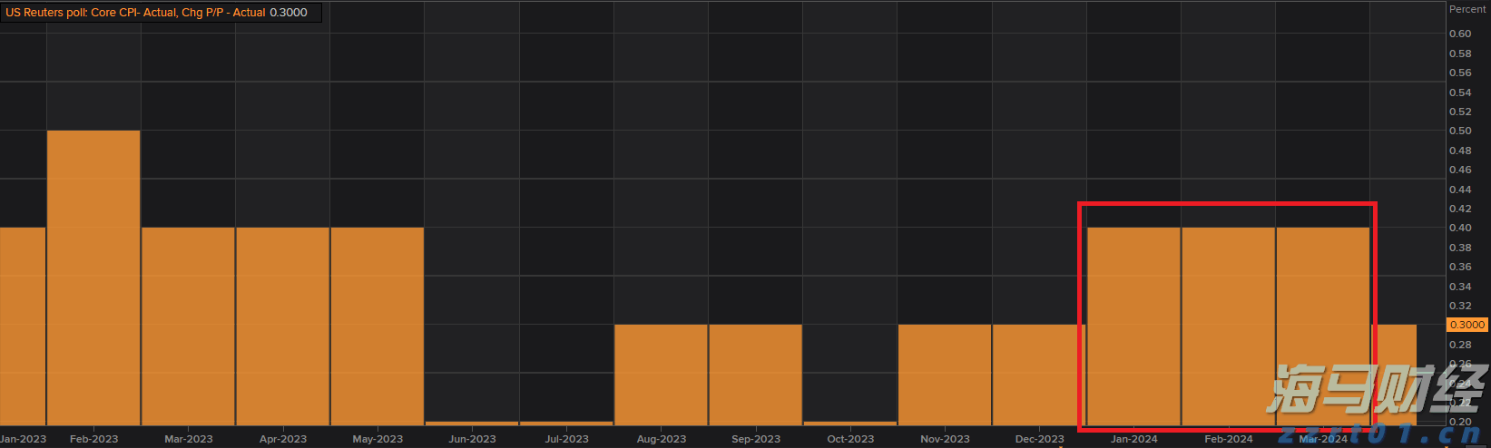 工业总产值同比增长超12%!梅州经济开发区1