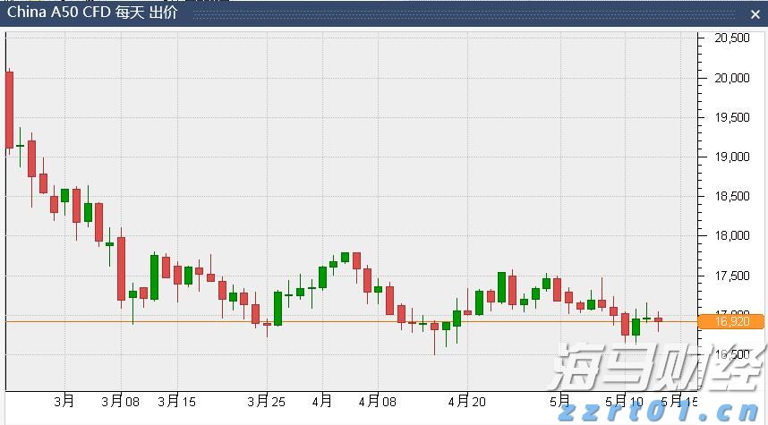 广东省专利开放许可信息发布专区正式上线运行