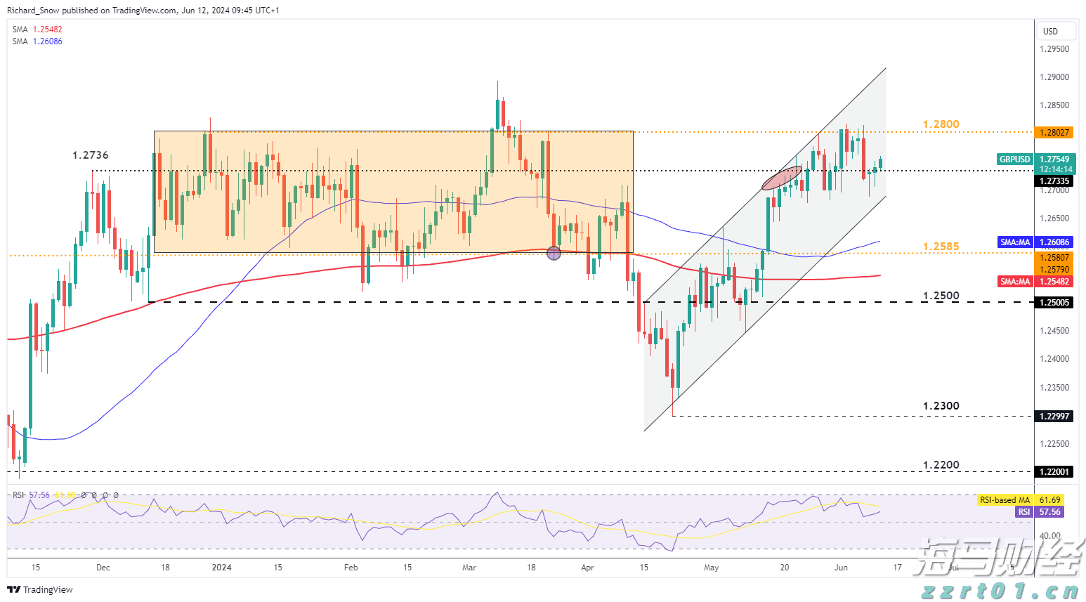 内蒙古严厉打击医疗、药品、医疗器械和保健食品违法广告行动初见成效