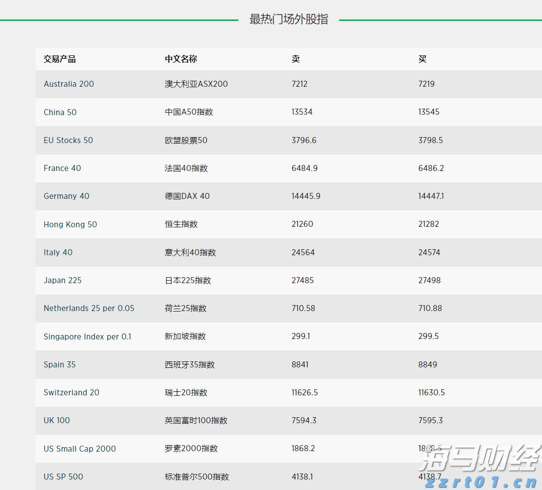 江西网络餐饮安全“百日行动”开启 这些领域将成重点打击对象