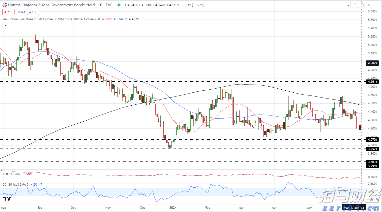 雅鲁藏布江水电项目启动,港股电力设备股迎来大涨,东方电气(01072)单日涨幅达65%