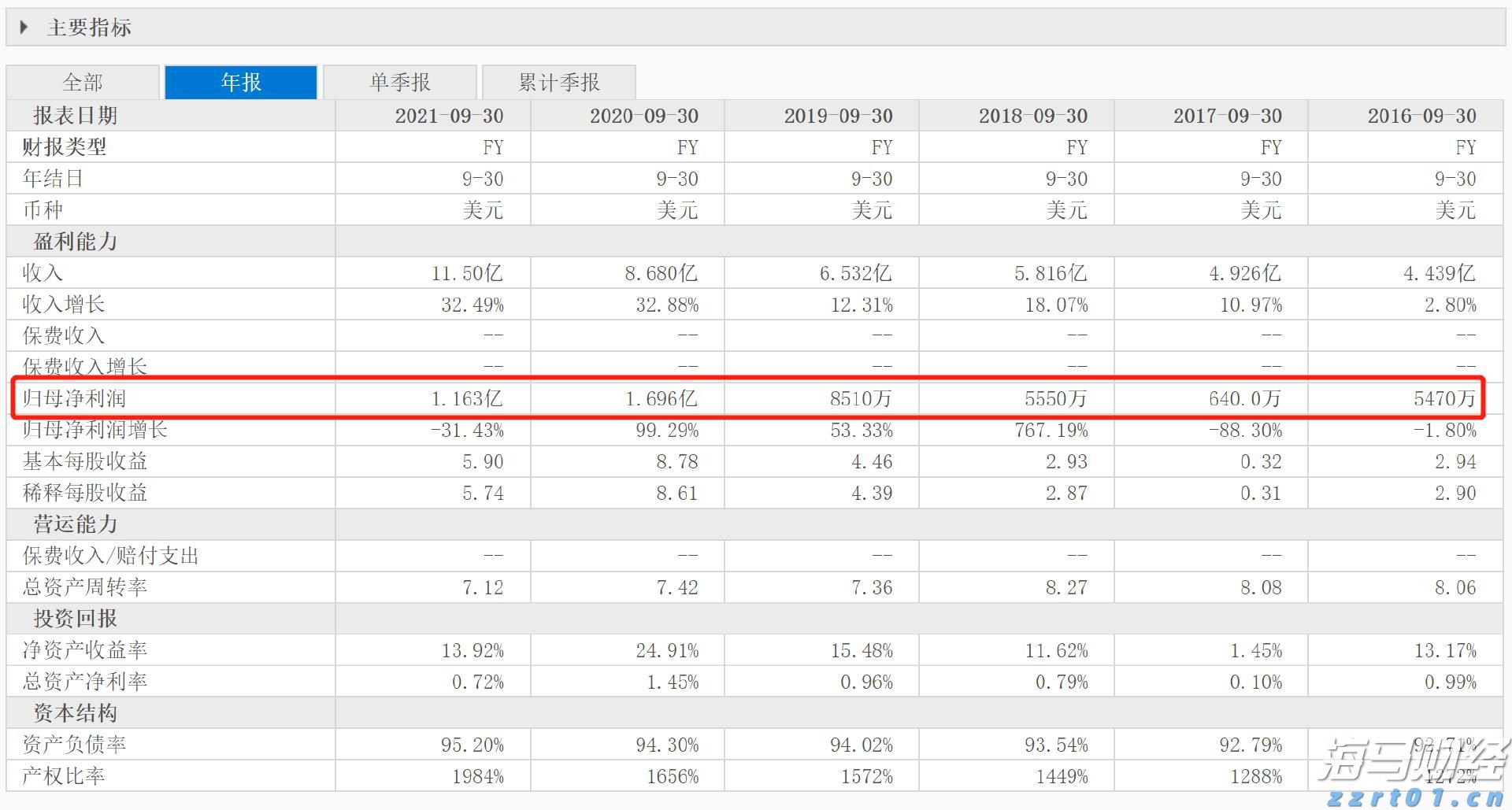 美股动态 | 台积电(TSM.US)下跌3% 2纳米技术疑似泄露