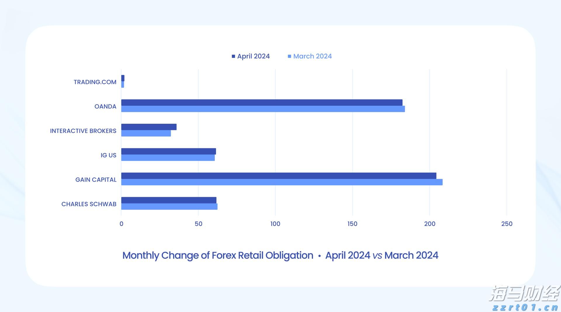 i口岸丨暑期跨境游火爆！拱北口岸客流突破1500万，单日最高42.99万人次