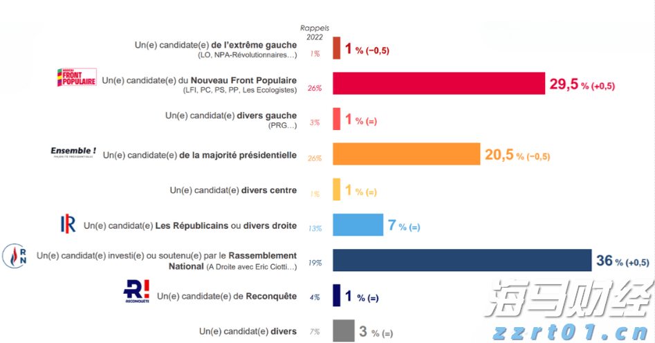 复星医药(02196)创新药交易引发市场关注,双重价值即将释放