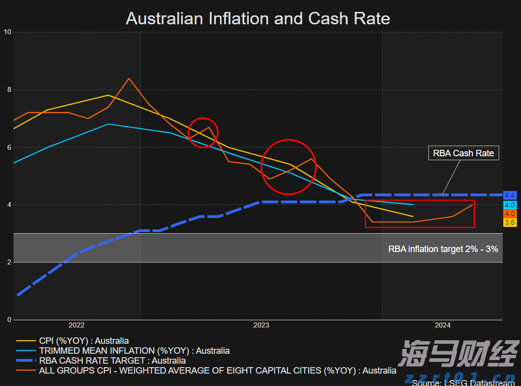  提高申请通过率！上海市市场监管局上线医疗器械广告审查好办功能